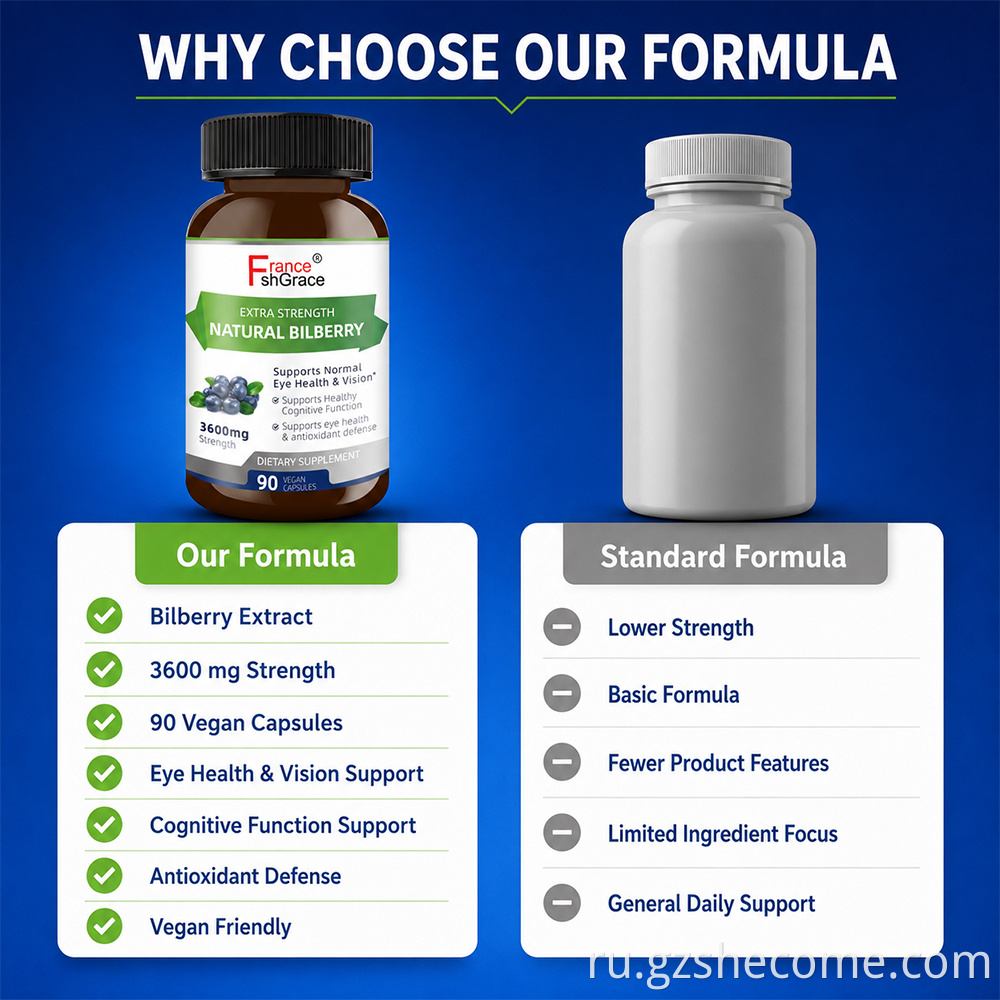 Bilberry Capsules8